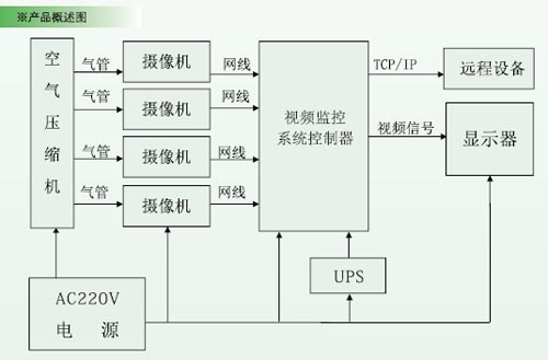 ���I(y��)�ҕҕ�l�O�ع���ϵ�y